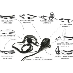 FLEX-kuulokemikrofoni