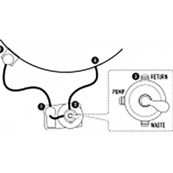 Hiekkasuodatinjärjestelmä