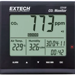 Hiilidioksidimittari