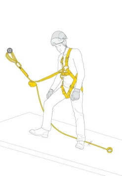 Putoamissuojainsarja