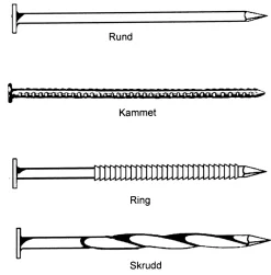 Sähkösinkitty naula